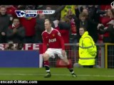 Wayne Rooney Bicycle Kick(Multiview)