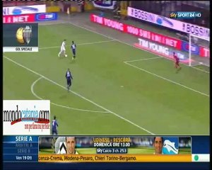 La Dedica Speciale di Alejandro Gomez  ***19 ottobre 2012***