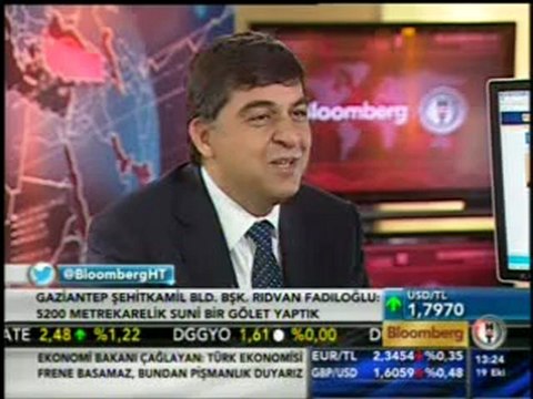Rıdvan FADILOĞLU 19.10.2012 Canlı Yayın Bloomberg HT