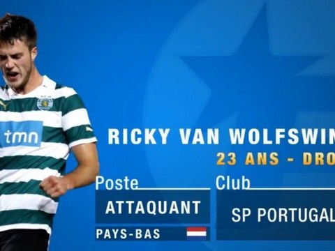 Ces buteurs qui cartonnent au Portugal !