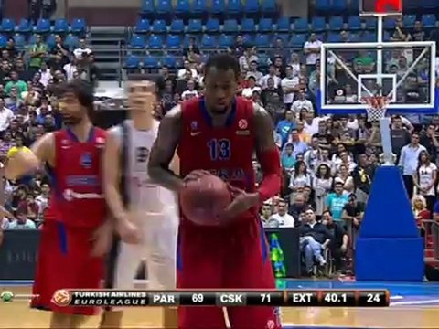 Евролига 2012-2013. ЦСКА-Партизан Овертайм