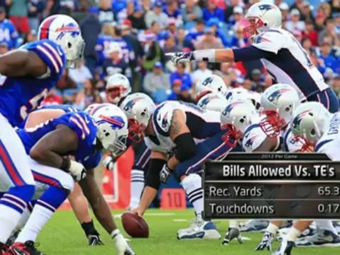 USA Today Sports - Fantasy Sleepers - 10.19.12