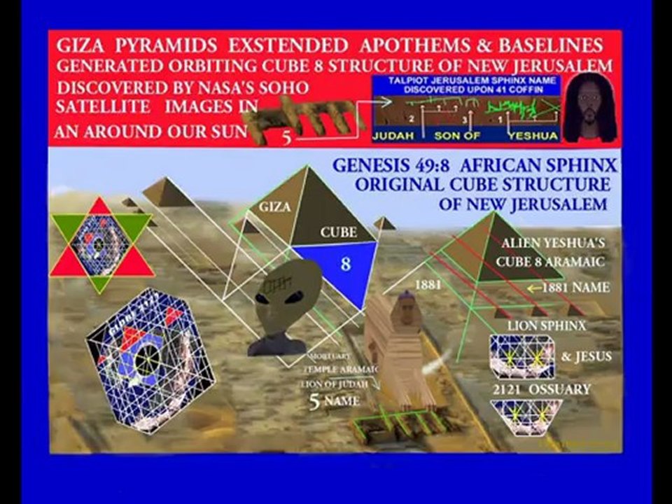 ISRAELS 100 UNREGISTERED NUKES THREATENS RETURNING NEW JERUSALEMS CUBE IN ORBIT
