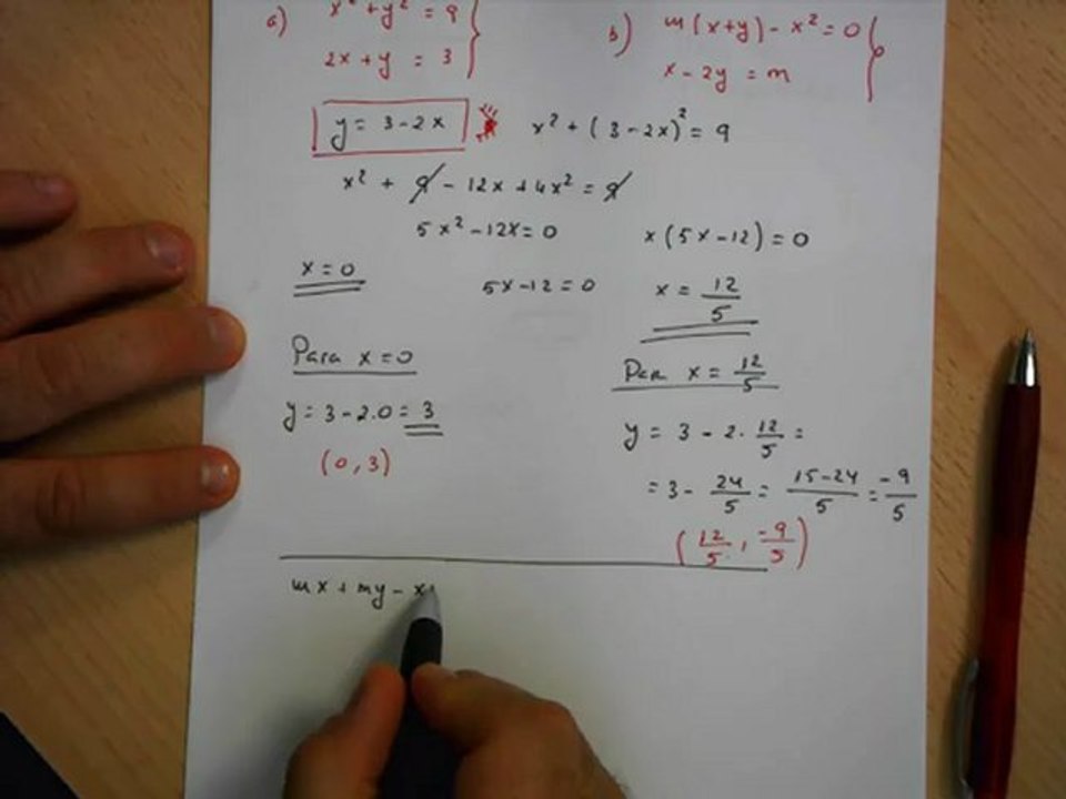 Sistemas Ec. de 2º Grado