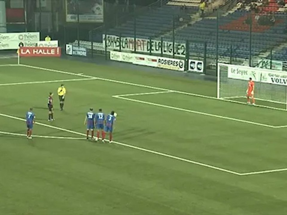 Châteauroux 3-1 GFC Ajaccio : Le résumé vidéo
