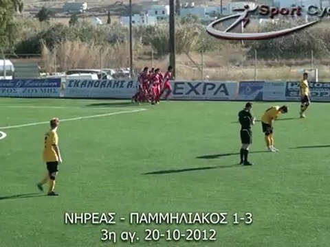 ΦΑΣΕΙΣ-ΦΩΤΟΣ ΝΗΡΕΑΣ-ΠΑΜΜΗΛΙΑΚΟΣ 1-3
