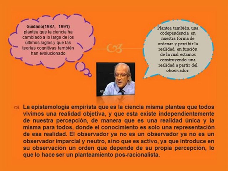 INTRODUCCIÓN A LA PSICOTERAPIA COGNITIVO CONDUCTUAL 2.1
