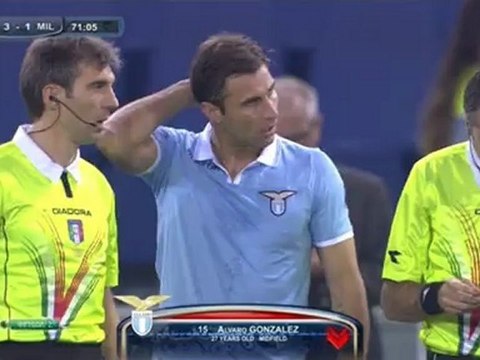 Lazio - Milan 02nd Half [rgfootball.net]