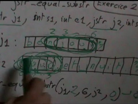 Algorithmes sur les chaînes de caractères, partie 1. Cours du 21 octobre 2012.