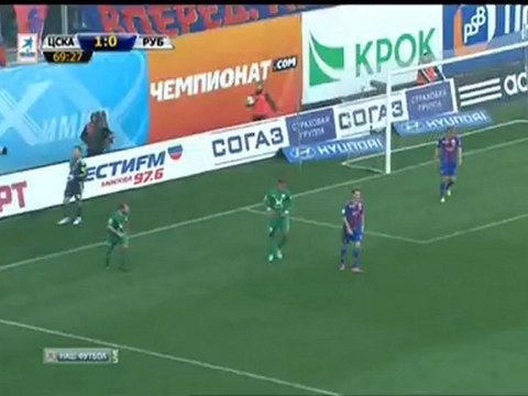 ЦСКА - Рубин 2 тайм
