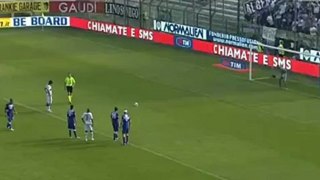 Parma vs Sampdoria 2:1 GOALS HIGHLIGHTS