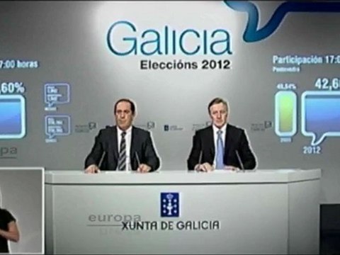 Fuerte descenso de participación en las autonómicas