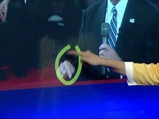 US Presidential Debate 2012 Body Languages