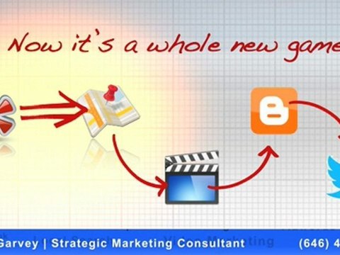 Reputation Marketing | Tim McGarvey | 646-435-0119