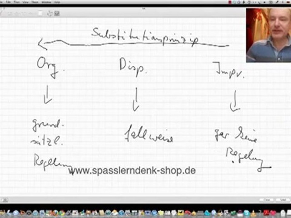 Organisation, Disposition, Improvisation.mov
