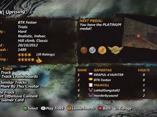 Trials Evolution BTK Uprising By BTK Feston