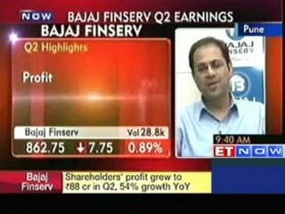 Bajaj FinServ's gross premium grow 20.5%, PAT up 22% YoY