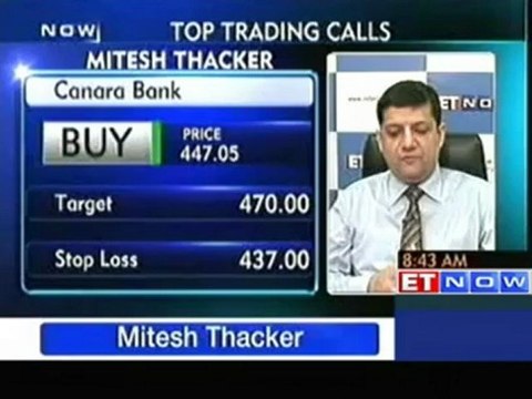 Buy Andhra Bank, Canara Bank, Arvind- Mitesh Thacker
