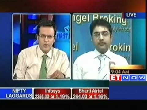 Expect markets to inch higher in November- Deven Choksey