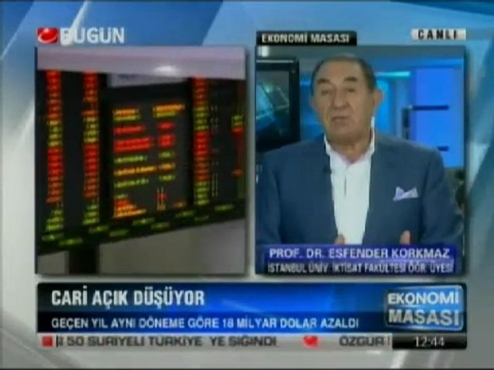 Cari Açık Düşüyor- BugünTV- Ekonomi Masası