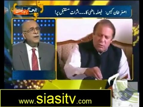 Aapas Ki Baat Najam Sethi kay Sath 22nd October 2012