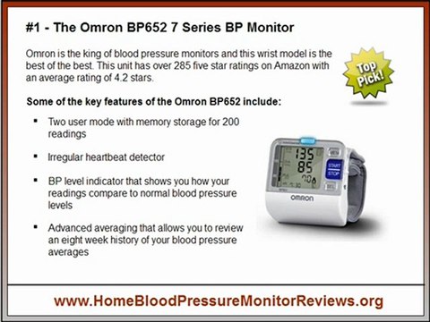 Best Wrist Blood Pressure Monitors - Reviews & Ratings