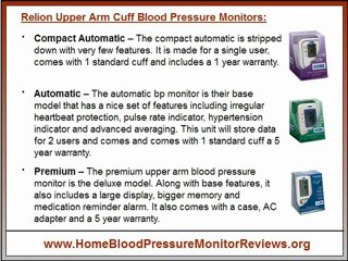 Relion Digital Blood Pressure Monitor Reviews