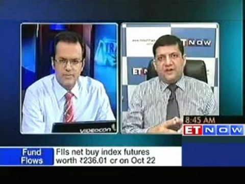 Buy Adani Port, Divi's Lab, Ceat Tyres- Mitesh Thacker