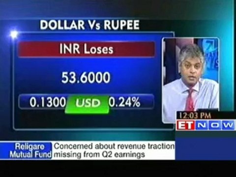 Market update- Sensex, Nifty turn choppy