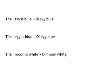 Learn Jamaican Patwa Lesson 3