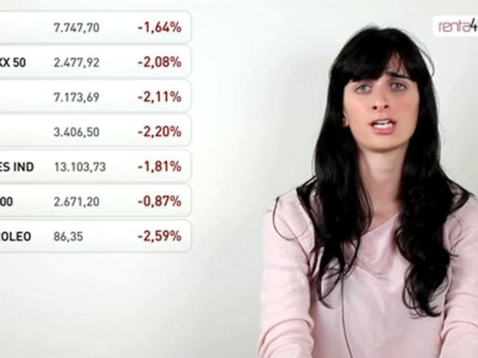 23.10.12 · Resultados empresariales Enagás-DuPont, Michelin - Cierre de mercados financieros - www.renta4.com