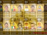 Fifa Ultimate Team Millionaire - Fifa Ultimate Team Millionaire Gold Coins System!!!