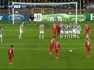 FC Nordsjaelland 1-1 Juventus (Group E) Match Highlights Goals _ Video _ Fasthighlights