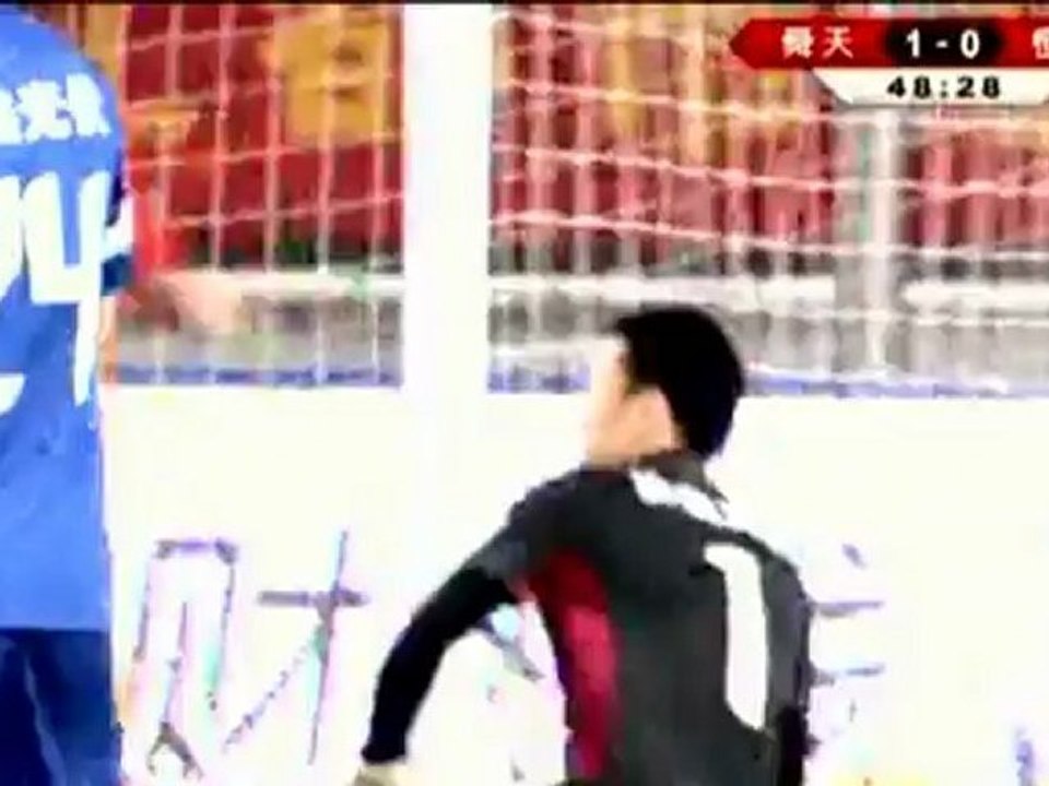 Die besten Tore der Chinesischen Super League