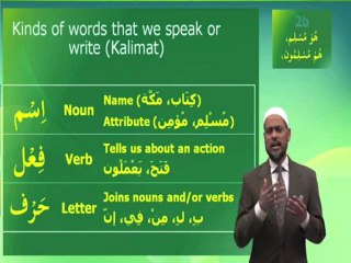 Understand Quran and Salah The Easy Way Part2