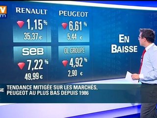 Ouverture de la Bourse de Paris - 24 octobre