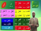 Understand Quran and Salah The Easy Way Part 12