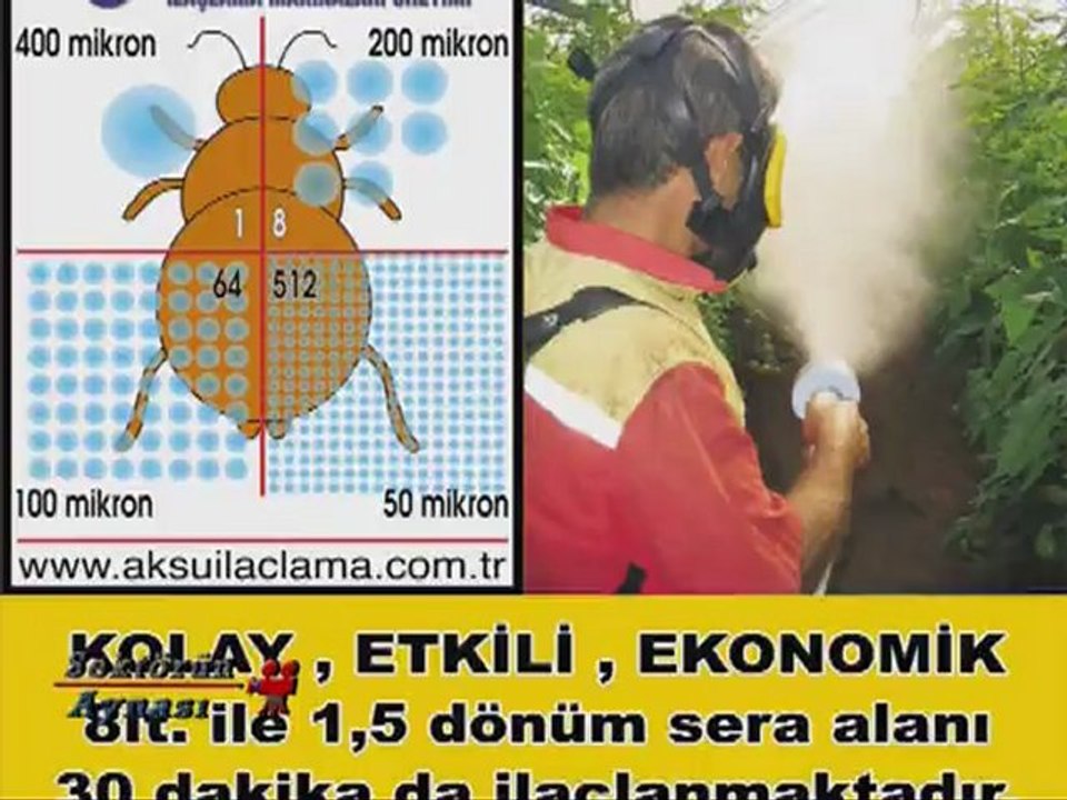 Aksu ULV cihazları tanıtım filmleri/Sektörün Aynası Proğramı