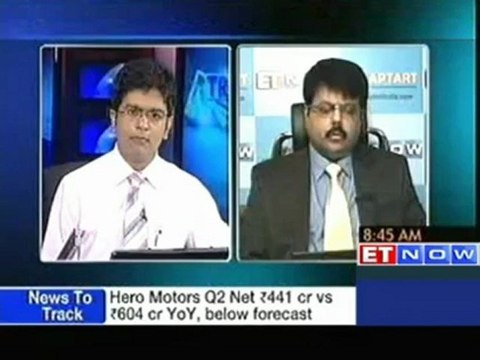 Buy Yes Bank, Tata Coffee, Dabur- Sandeep Wagle