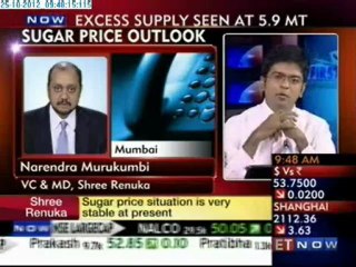 ET Now- Sugur Fut near 3 months low