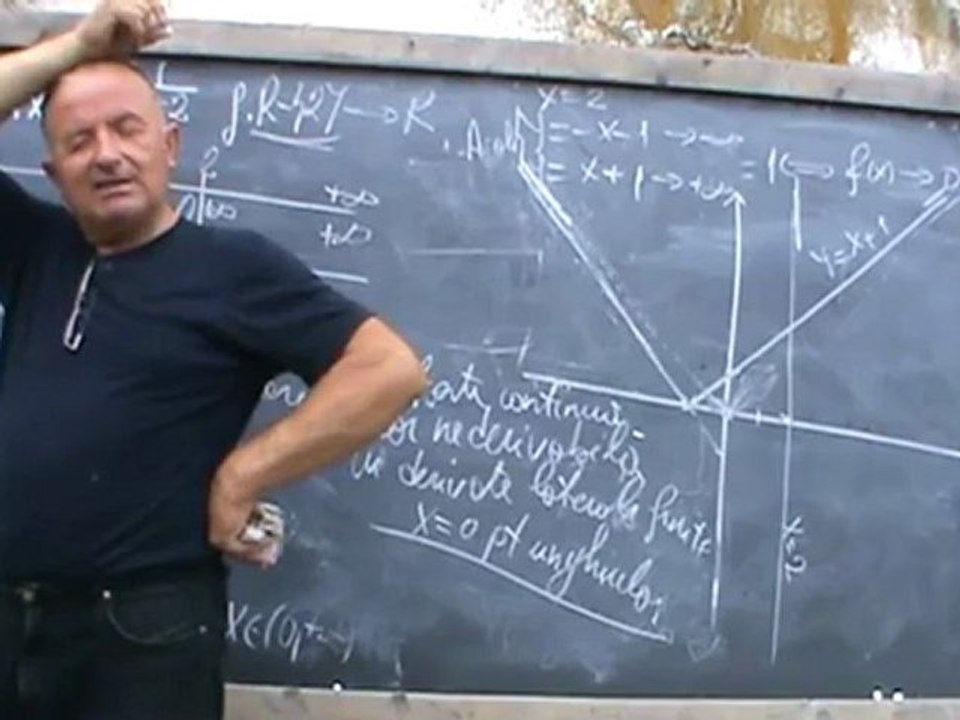 Bazele Matematicii - Cursul.40 - Lectia.13 -  Analiza Matematica