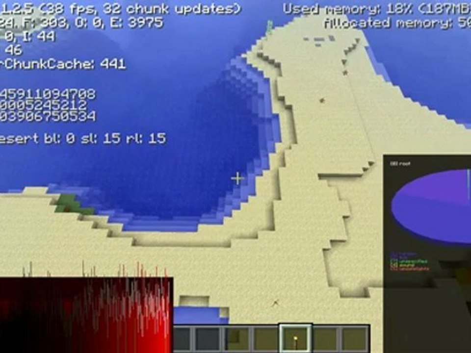 MacCraft 19: The Void