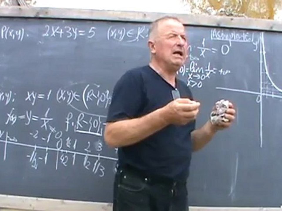 Bazele Matematicii - Cursul.40 - Lectia.9 -  Analiza Matematica