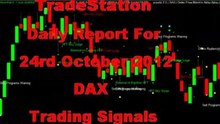 TradeStation Dax Futures - 24th Oct 2012 Daily Report