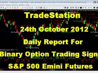 TradeStation Signals - 24th Oct 2012 S&P 500 Emini Futures