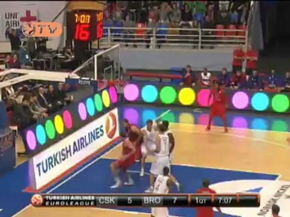 Brose Baskets Bamberg verlieren in Moskau