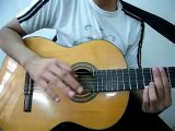 Basic Guitar Strumming Patterns - www.urduguitar.blogspot.com