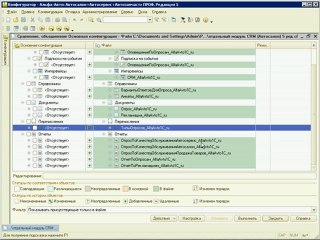 Методика внедрения CRM модуля