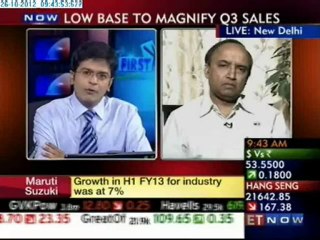 ET Now - Festive Demand Outlook - Maruti Suzuki