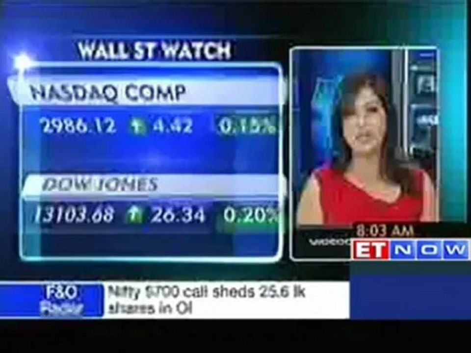 Modest gains on Wall St as S&P downgrades 3 French banks